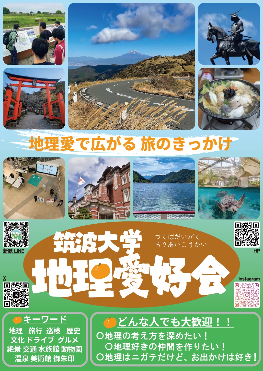 筑波大学地理愛好会の活動写真