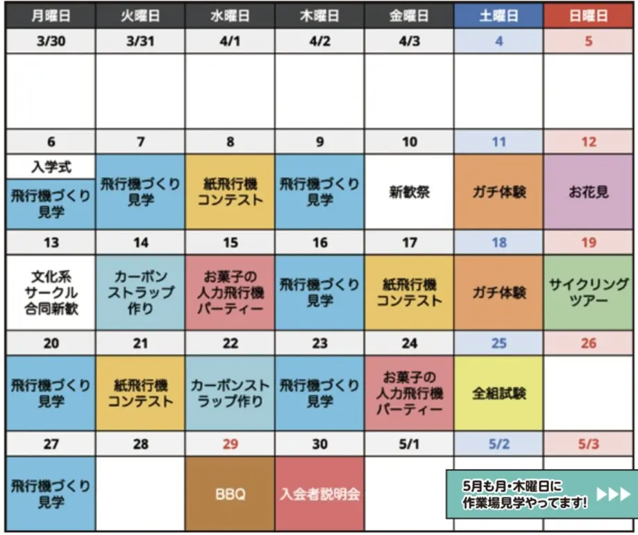 つくば鳥人間の会の活動写真